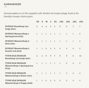 2403 - DIY - NR. 12 NORTH SWEATER - Papir - Sandnes garn - Garntopia