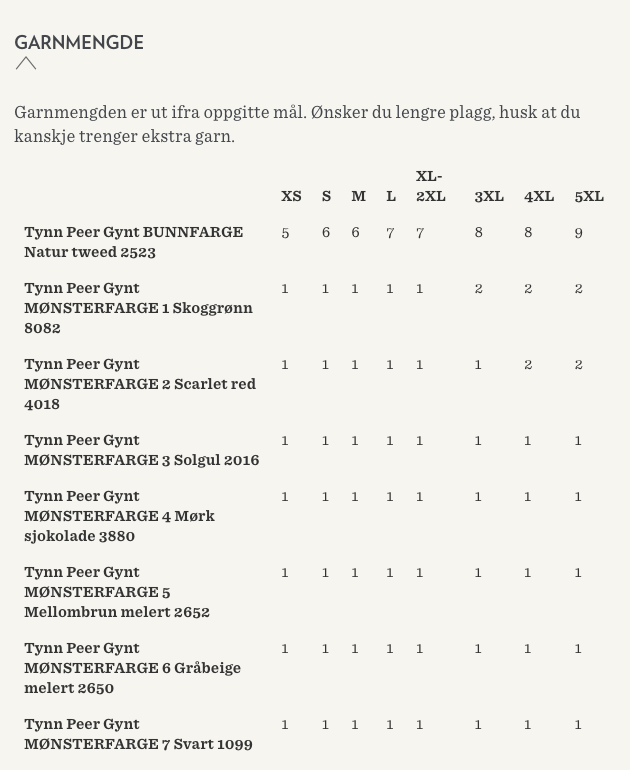 Julegenser 24_4 - Sandnes garn - Garntopia