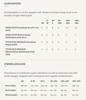 2403 - DIY - NR. 5 HILTON CARDIGAN - Papir - Sandnes garn - Garntopia